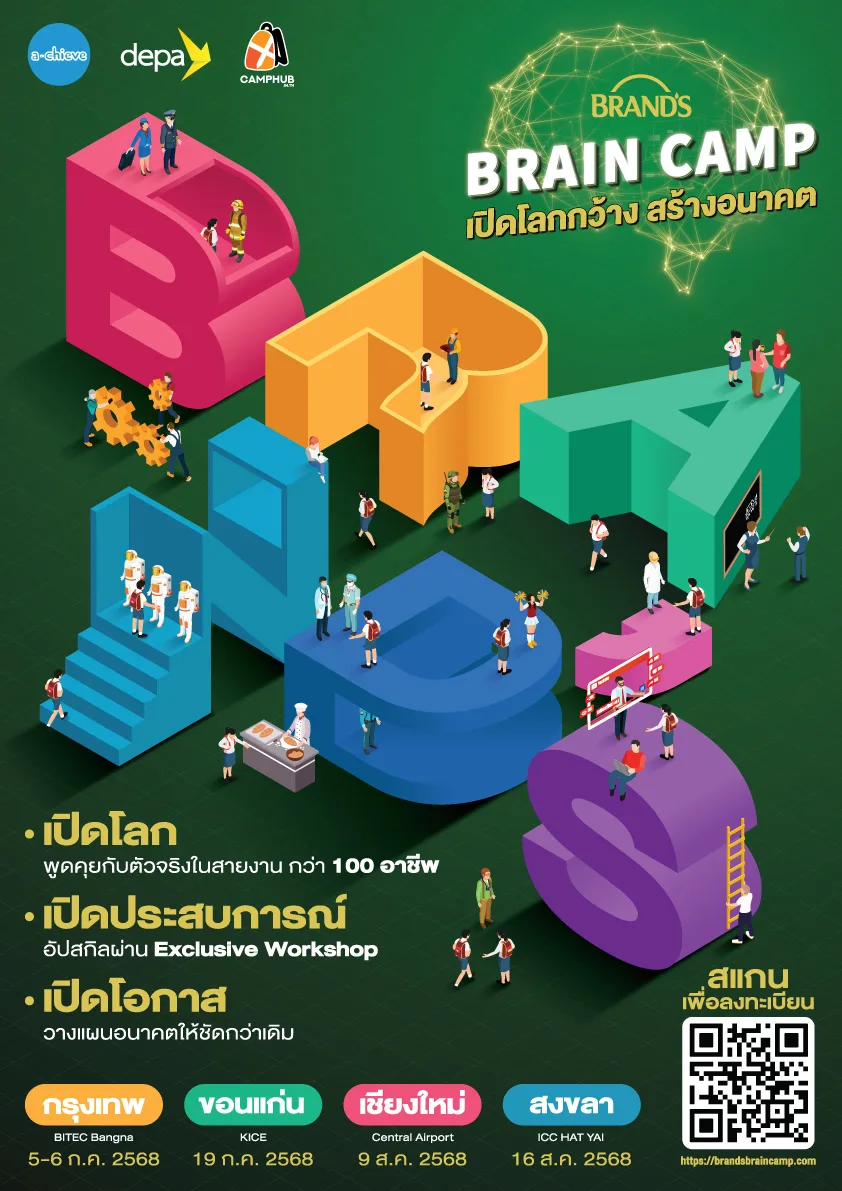 Brand’S Brain Camp