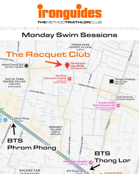 Swimming Session